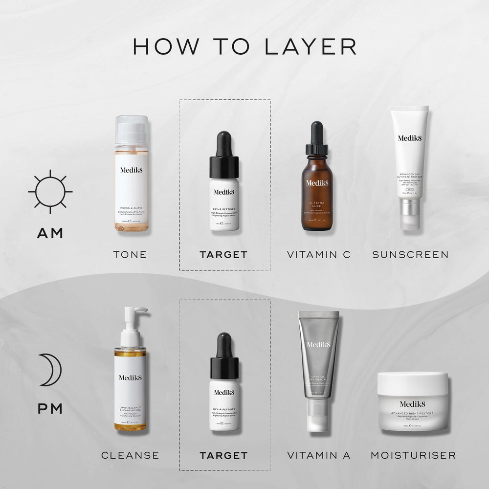 Explore a skincare guide with AM and PM tips, recommending Medik8's Oxy-R Peptides™ for toning and targeting dark spots. Highlight sunscreen use in the morning and a peptide serum at night to achieve radiant skin.