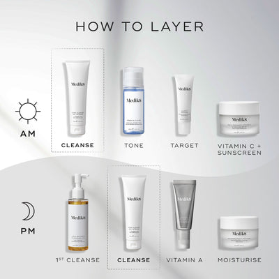 Skincare layering guide: AM routine includes cleanse, tone, target, vitamin C + sunscreen with Medik8 Pore Cleanse Gel™ Intense; PM routine features first cleanse, cleanse with AHA/BHA complex for exfoliation, vitamin A, and moisturize.