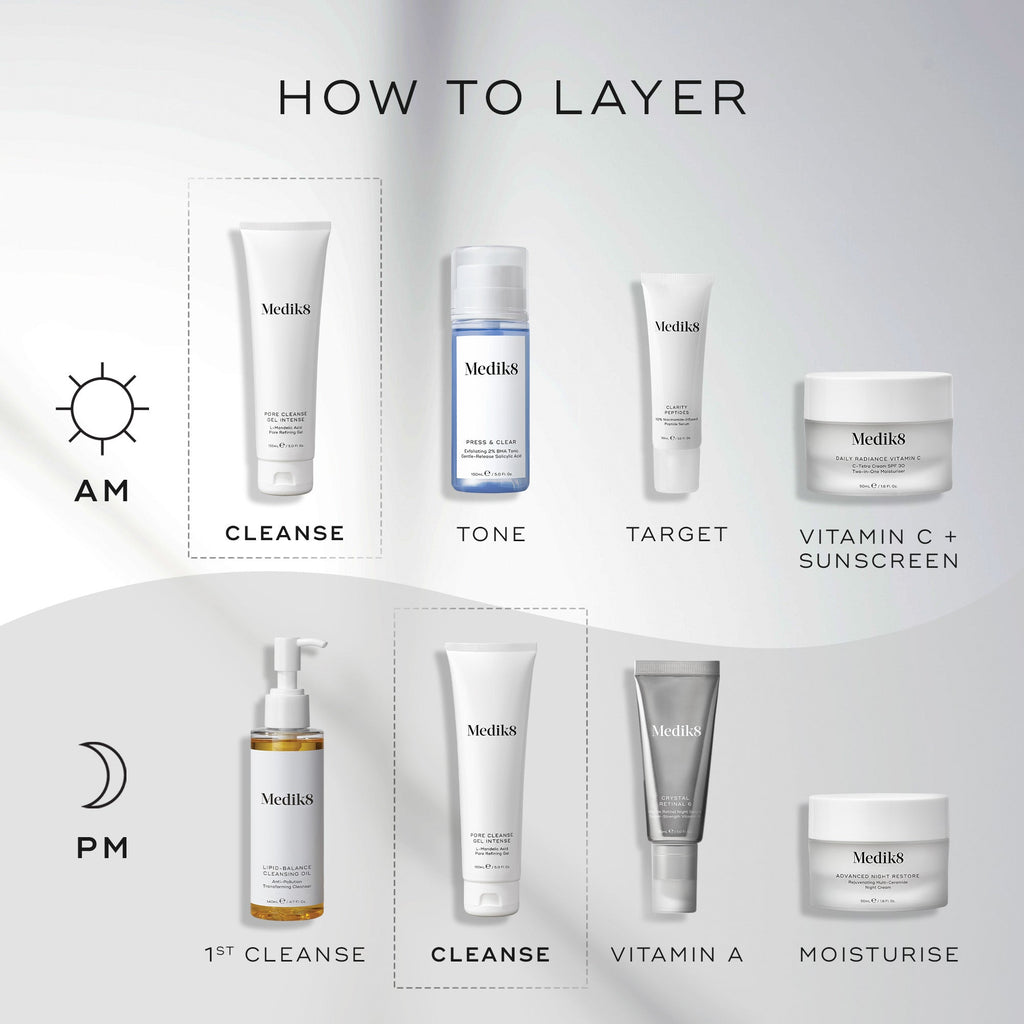 Skincare layering guide: AM routine includes cleanse, tone, target, vitamin C + sunscreen with Medik8 Pore Cleanse Gel™ Intense; PM routine features first cleanse, cleanse with AHA/BHA complex for exfoliation, vitamin A, and moisturize.