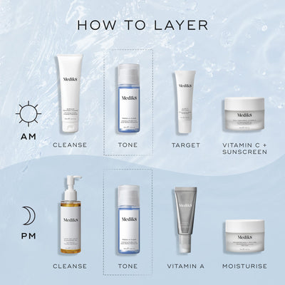 Image of a skincare routine using Medik8's Press & Clear™ for AM and PM: cleanse, tone with BHA toner for blemish-prone skin, apply serum, moisturize; finish with sunscreen in the AM and vitamin A in the PM for clearer skin.