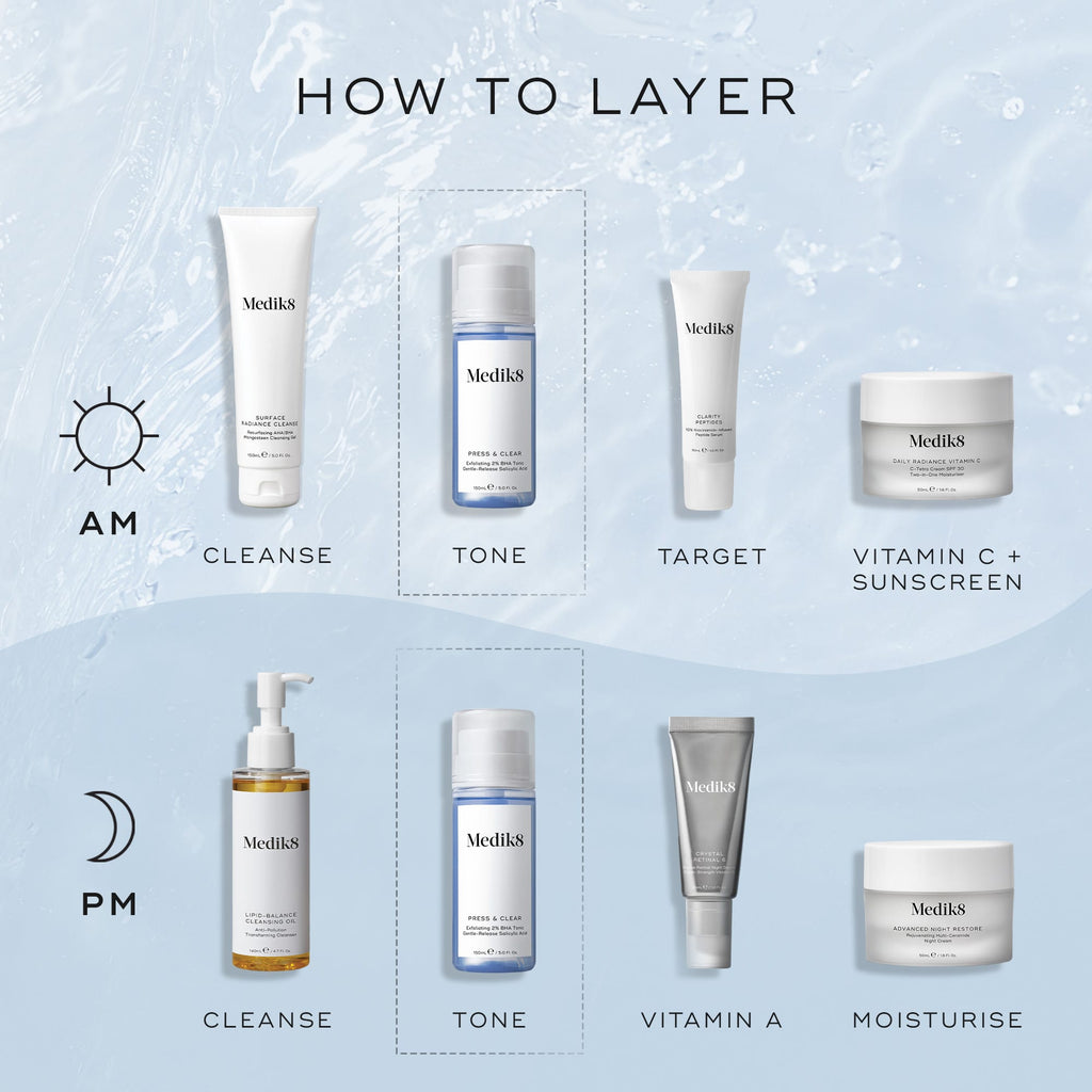 Image of a skincare routine using Medik8's Press & Clear™ for AM and PM: cleanse, tone with BHA toner for blemish-prone skin, apply serum, moisturize; finish with sunscreen in the AM and vitamin A in the PM for clearer skin.