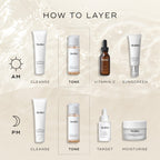 Discover the ultimate skincare routine with Medik8's Press & Glow®. In the AM, cleanse, tone with an acid toner, apply vitamin C, and apply sunscreen. For PM, cleanse again, tone using Press & Glow® for gentle exfoliation, target specific concerns, and moisturize.