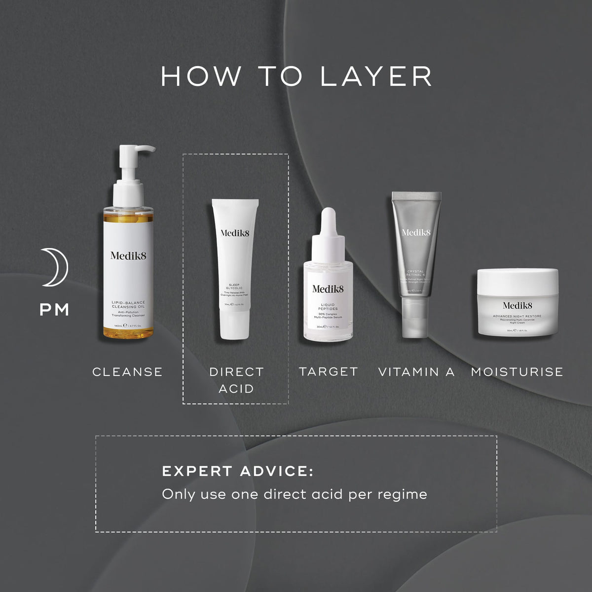 Discover Medik8's "How to Layer" nighttime skincare routine. Start with a cleanse, then use Sleep Glycolic™ or another direct acid, followed by your target treatment, Vitamin A application, and finish with moisturizing. For healthy, effective results, opt for just one direct acid per regimen.