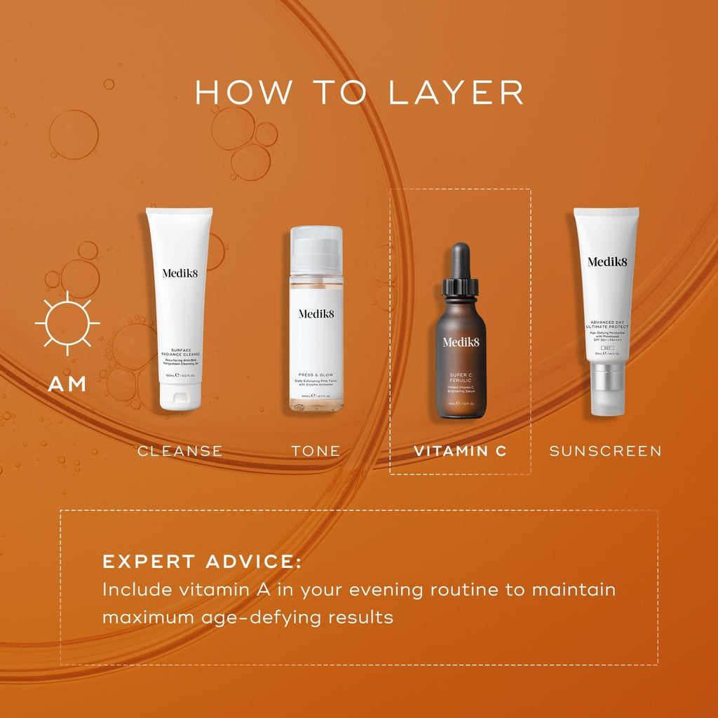 Skincare routine infographic: cleanse, tone, apply Medik8 Super C Ferulic™ for brightening, then sunscreen to prevent sun aging. Experts recommend using vitamin A at night for age-defying benefits.