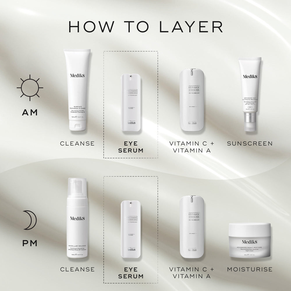 For your skincare routine, use Medik8's r-Retinoate® Day & Night Eye Serum after cleansing in the morning and evening. Follow with Vitamin C + A serum, then sunscreen in the morning and a moisturizer at night to combat fine lines and wrinkles.