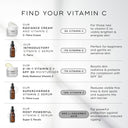 Chart featuring Medik8's Daily Radiance Vitamin C™, highlighting benefits like skin brightening, anti-aging, SPF 30 UV protection, and varying vitamin C concentrations between 3% and 30%.