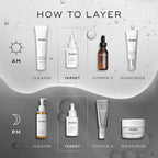 Skincare routine: AM with cleanser, Medik8 Liquid Peptides™ for expression lines, vitamin C, and sunscreen; PM with cleanser, deep wrinkle-targeting serum, vitamin A, and moisturizer.