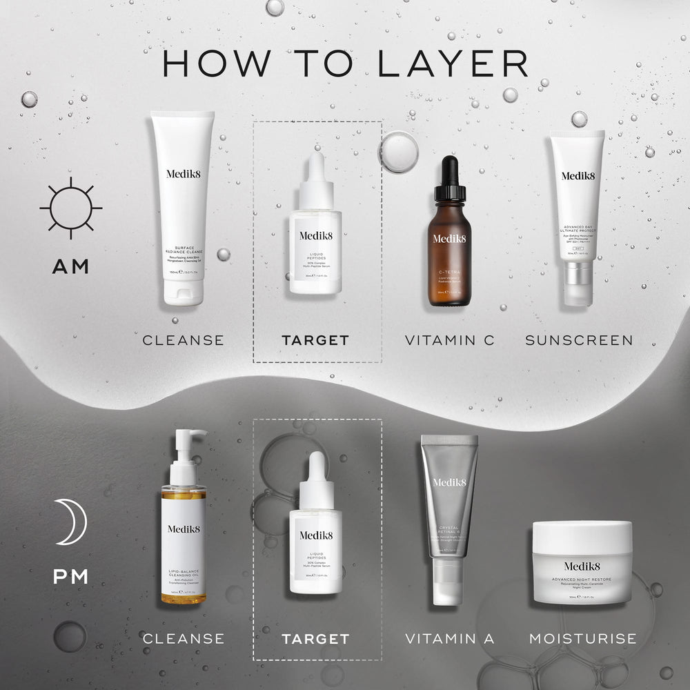 Skincare routine: AM with cleanser, Medik8 Liquid Peptides™ for expression lines, vitamin C, and sunscreen; PM with cleanser, deep wrinkle-targeting serum, vitamin A, and moisturizer.
