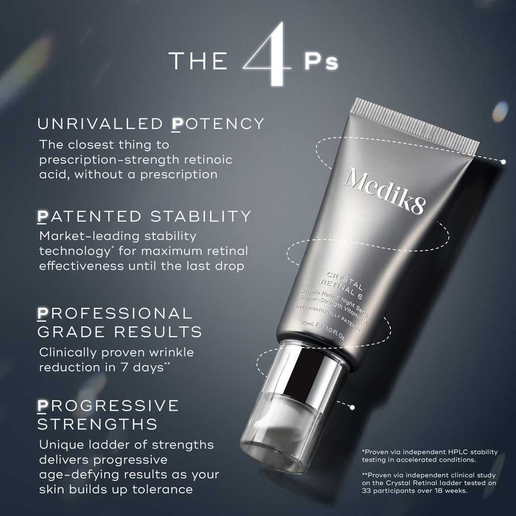 A tube of Medik8's Crystal Retinal® on a dark background is surrounded by text highlighting its potency, stability, and outstanding anti-aging results as an alternative to vitamin A serums, revolutionizing skincare with its unique advantages.