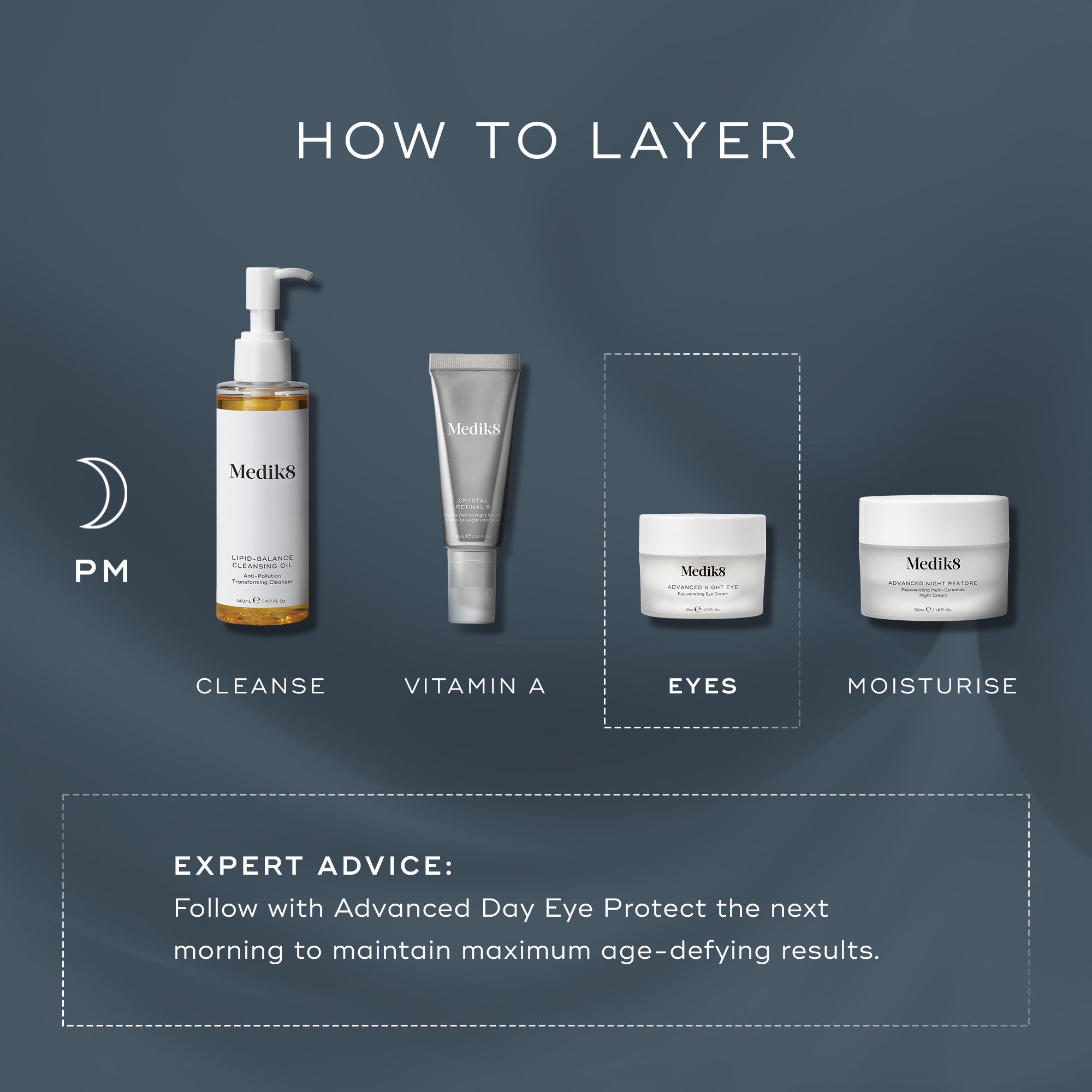 Medik8 | Advanced Night Eye™ – Medik8 Cyprus