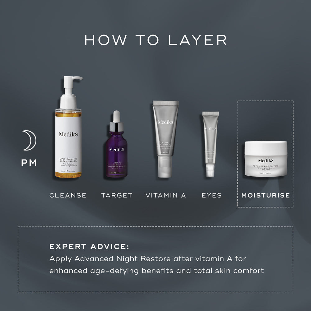 Medik8 PM skincare routine: Cleanse, Target, apply Vitamin A, treat Eyes, and Moisturise. Expert tip: use ceramide-rich Advanced Night Restore™ after Vitamin A to enhance visible plumping.