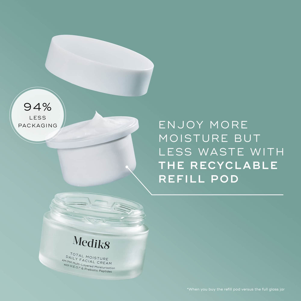 Image of Medik8's Total Moisture Daily Facial Cream™ showcasing its innovative recyclable refill pod, which uses 94% less packaging. Infused with a prebiotic peptide for microbiome support and deep moisturization.