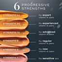 Image displaying six strengths of Medik8's Crystal Retinal® serum, with Retinaldehyde from Strength 1 (0.01%) for sensitive skin to Strength 24 (0.24%) for expert users desiring powerful vitamin A benefits.