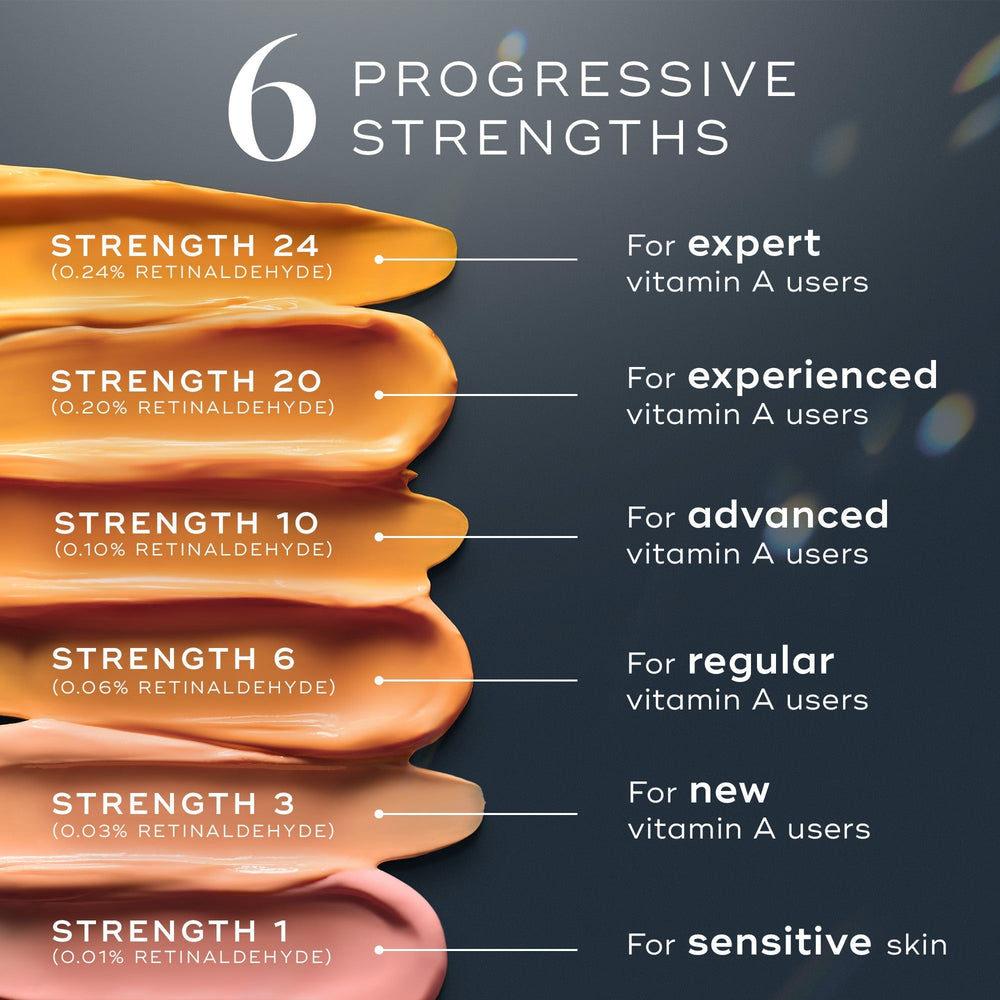 Image displaying six strengths of Medik8's Crystal Retinal® serum, with Retinaldehyde from Strength 1 (0.01%) for sensitive skin to Strength 24 (0.24%) for expert users desiring powerful vitamin A benefits.