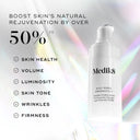 White bottle of Medik8 Cyprus Exo-PDRN Prismatic+ serum with text highlighting benefits: boosts skin’s natural rejuvenation by over 50%, improves health, volume, luminosity, tone, wrinkles, and firmness.