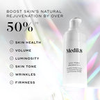 White bottle of Medik8 Cyprus Exo-PDRN Prismatic+ serum with text highlighting benefits: boosts skin’s natural rejuvenation by over 50%, improves health, volume, luminosity, tone, wrinkles, and firmness.