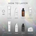 Infographic showing a skincare routine: AM steps are cleanse, target, vitamin C, and sunscreen; PM steps are cleanse, target (featuring Medik8 Cyprus Exo-PDRN Prismatic+), target, and moisturise, with products for each step shown.