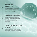 A translucent sphere on a hexagonal surface highlights Medik8 Cyprus Total Moisture Daily Cleansing Gel's skin barrier support, prebiotic inulin, and smart surfactant system.