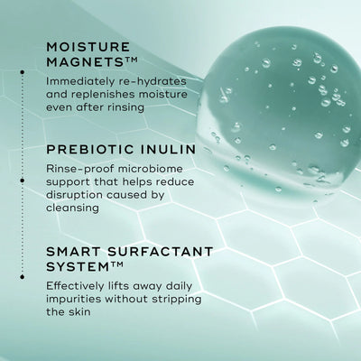 A translucent sphere on a hexagonal surface highlights Medik8 Cyprus Total Moisture Daily Cleansing Gel's skin barrier support, prebiotic inulin, and smart surfactant system.
