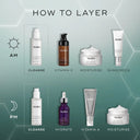 A skincare routine chart shows AM steps: cleanse with Medik8 Cyprus Total Moisture Daily Cleansing Gel, vitamin C, moisturize, sunscreen; and PM steps: cleanse, hydrate with prebiotic inulin for skin barrier, vitamin A, moisturize—with product images.