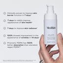 A hand holds a bottle of Medik8 Cyprus Exo-PDRN Prismatic+ serum. Text highlights clinical claims of improved skin health, added radiance, and reduced wrinkles in just 7–14 days.