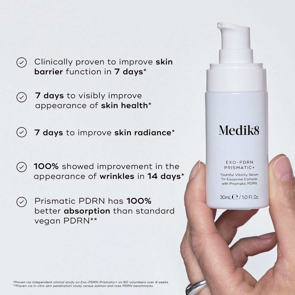 A hand holds a bottle of Medik8 Cyprus Exo-PDRN Prismatic+ serum. Text highlights clinical claims of improved skin health, added radiance, and reduced wrinkles in just 7–14 days.