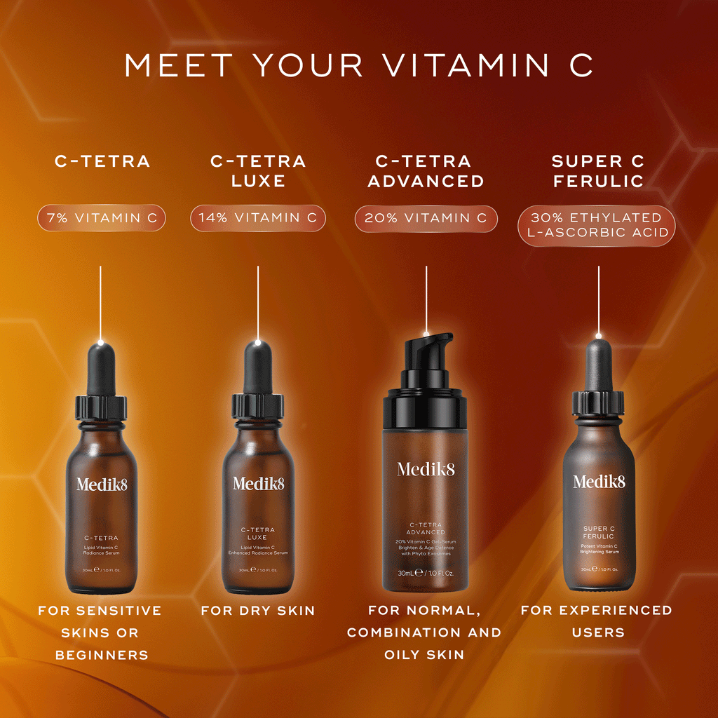 C-Tetra® Advanced - Exosomes Vitamin C Serum – Medik8 Cyprus