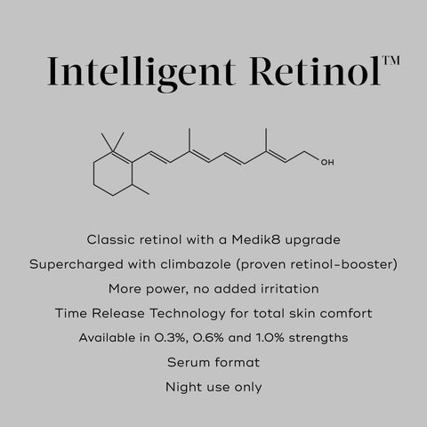 Intelligent Retinol™ 6TR (Travel Size)